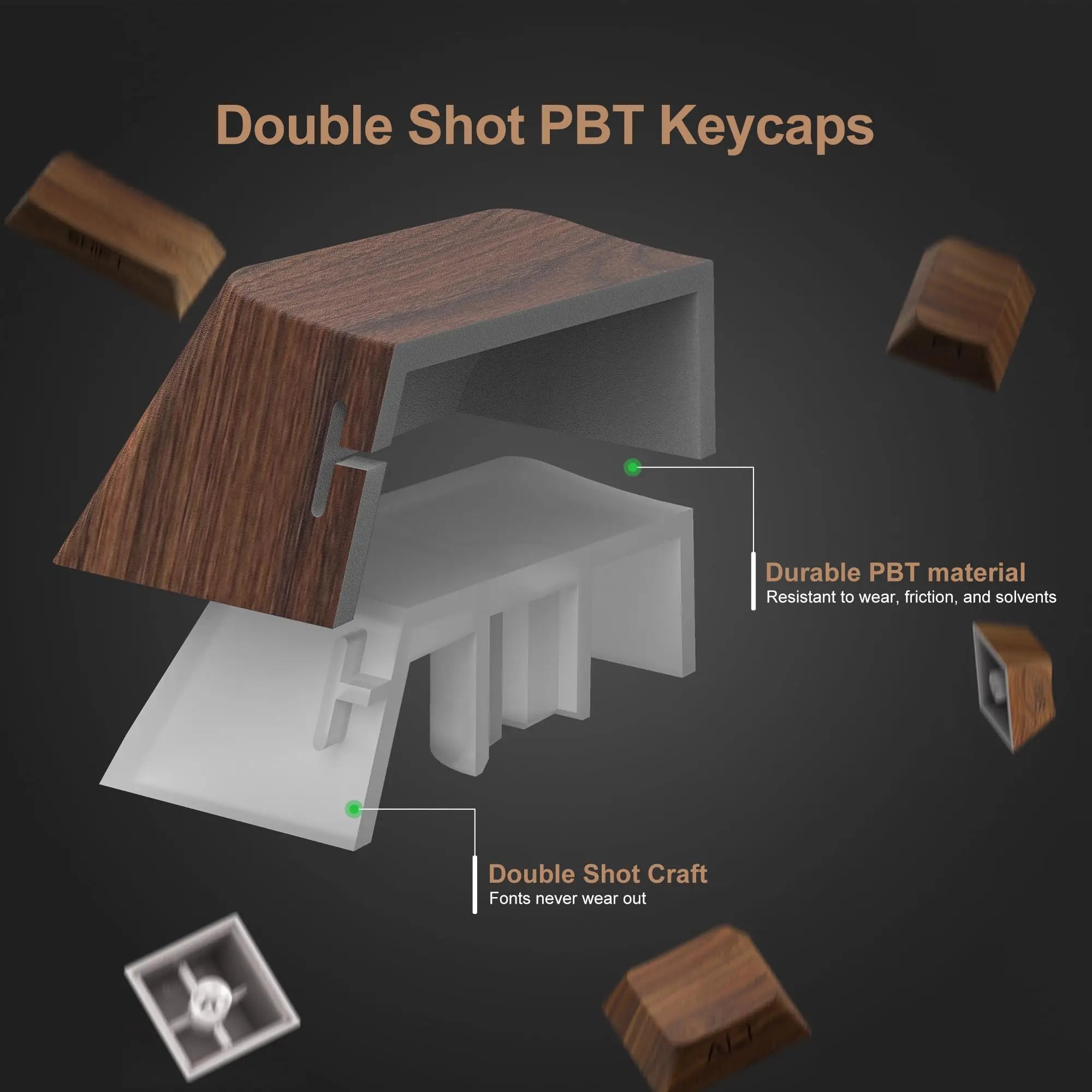 136 Keys Wood Grain Shine Through Keycaps Dye Sub Side Print PBT Keycaps Cherry Profile for Cherry Gateron MX Switch Keyboard